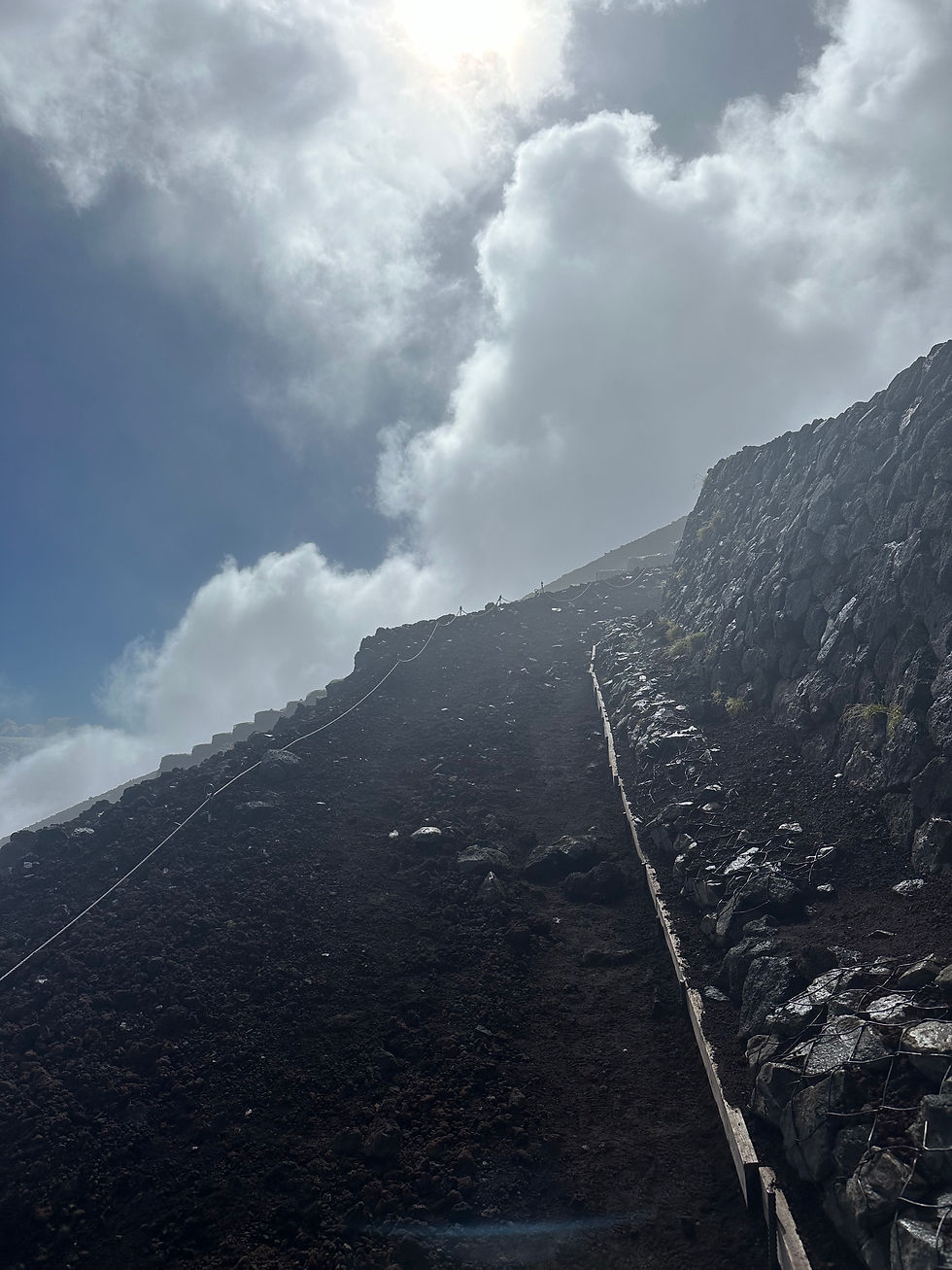 Climbing Mt. Fuji in a Day - Part 1: Logistics