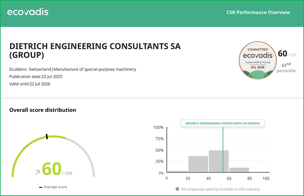 Dec Group earns EcoVadis "Committed" Badge for Sustainability Performance