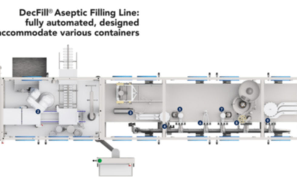 Fully automated aseptic filling line