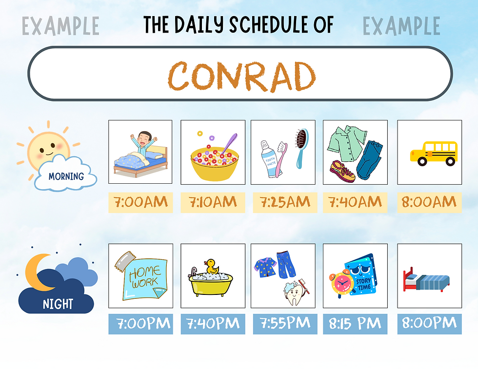 A sample of a visual schedule for a child that includes step by step what they should do each morning and evening.