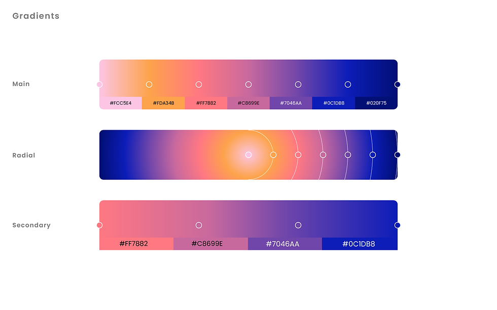 04 Gradients.png
