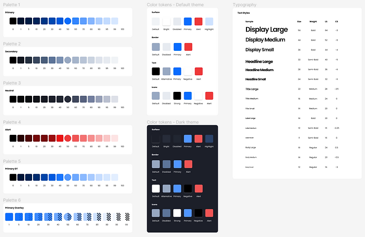 Titan_Design_System_Styles.png