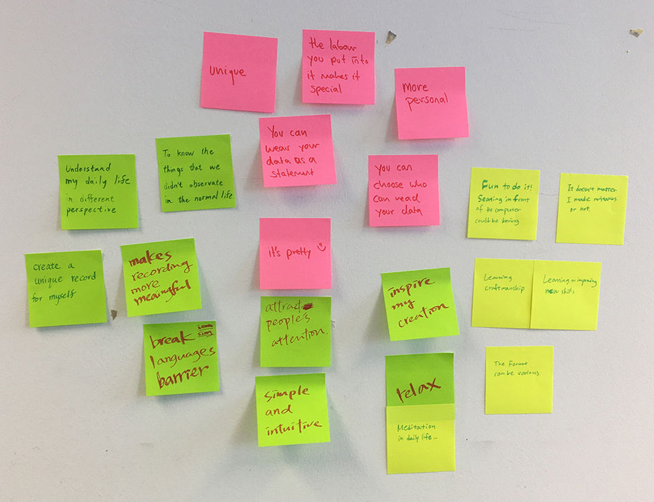 Why do we choose analog media for visualizing ideas?