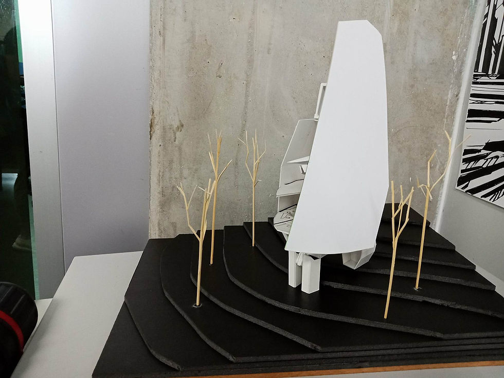 Model