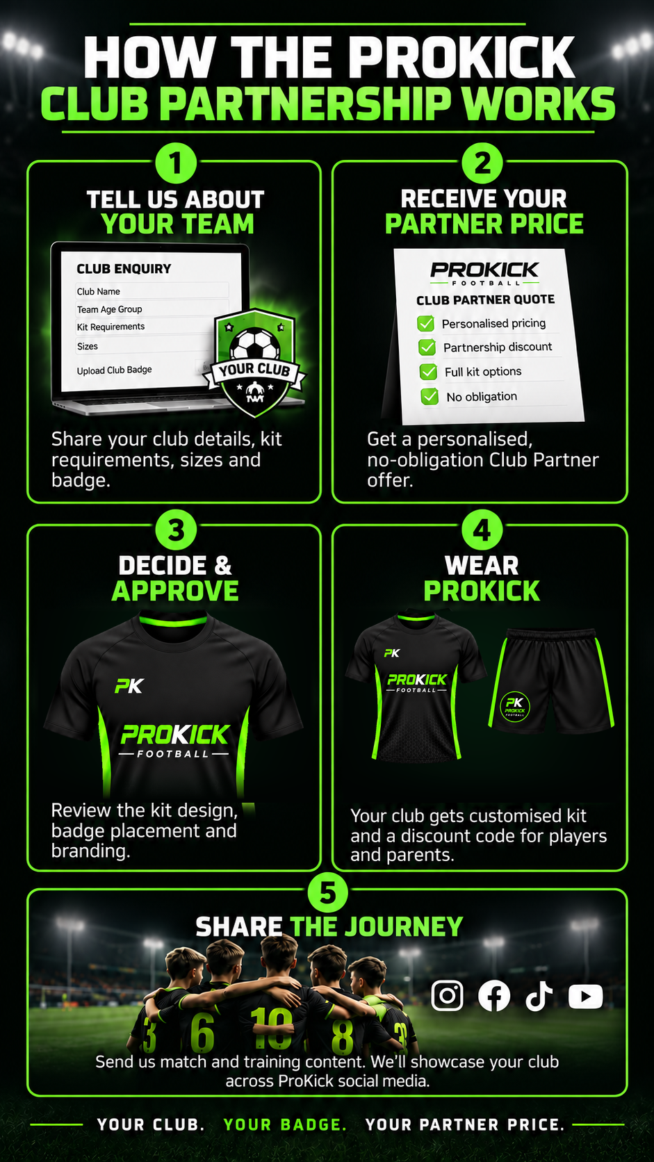 Club Partnership mobile.png