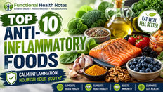 Best Anti-Inflammatory Foods Backed by Science Including Omega-3 Foods, Berries, Olive Oil, Garlic and Turmeric for Brain, Heart and Gut Health