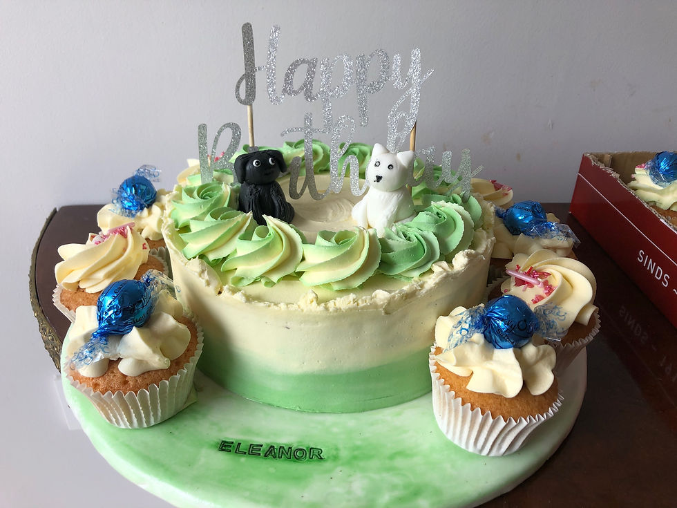 Thumbnail: 8” Cake