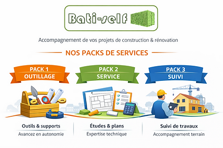 Bati-Self Pack