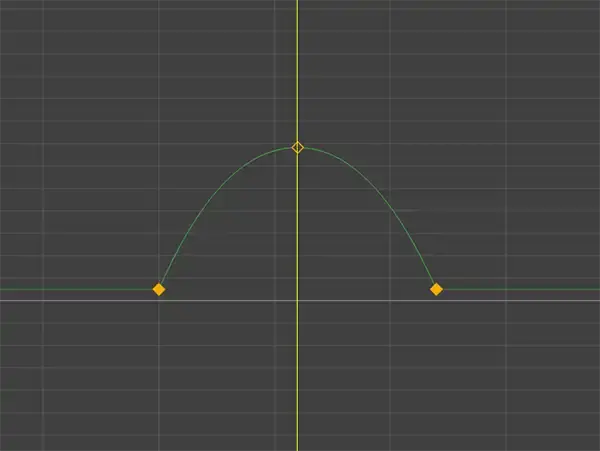 Parabolic jump trajectory with Translate X and Translate Y curves