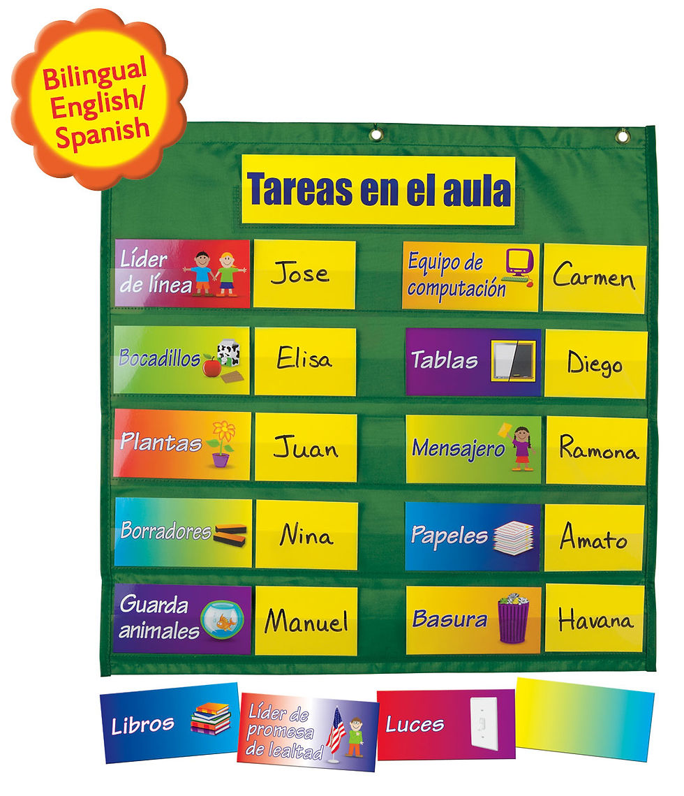 Thumbnail: Class Jobs Pocket Chart