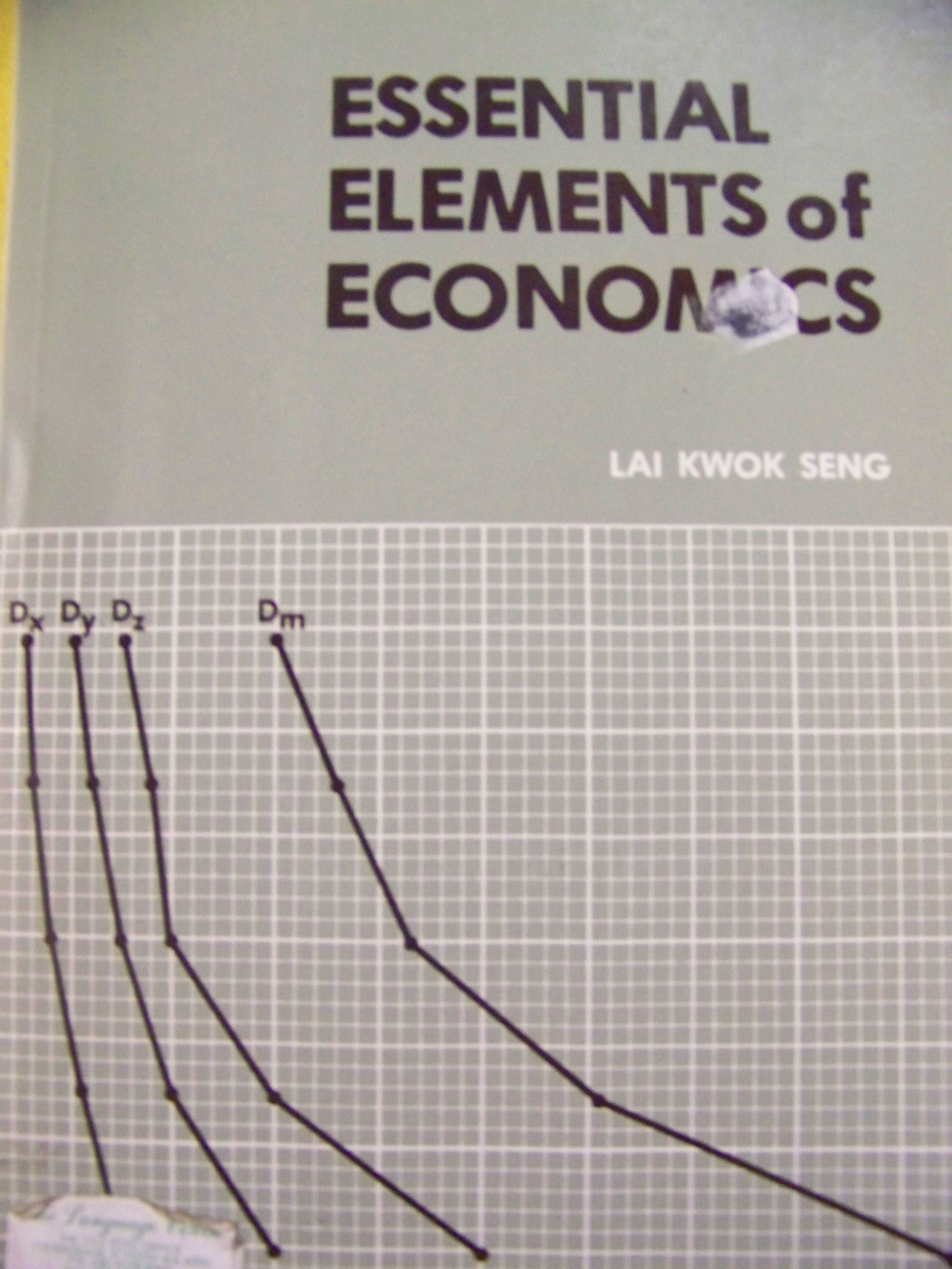 Essential Elements of Economics