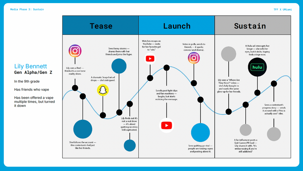 Screen Shot 2025-05-04 at 10.56.53 PM