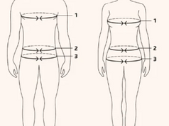 Why are men/women/unisex clothing and shoes sized dramatically different instead of using standard measurements?