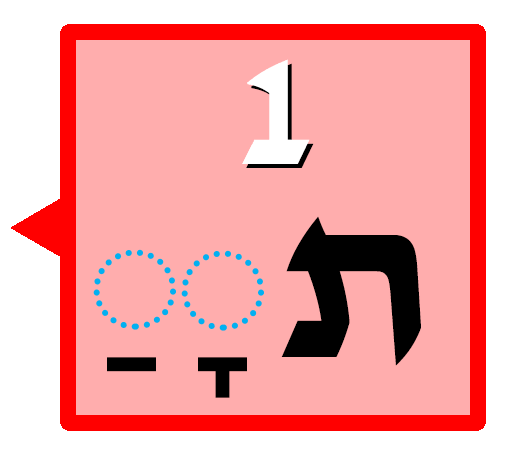 Lesson 1: Tav+AH