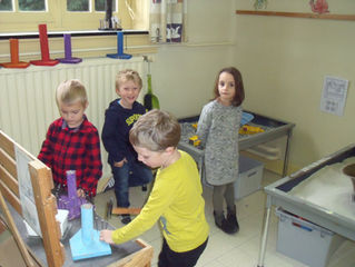 Thema Sinterklaas in de klas