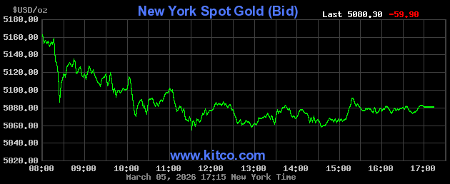 nygold (3).gif