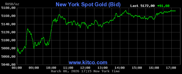 nygold (4).gif
