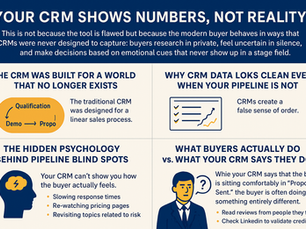 CRM vs. reality: CRM shows numbers, buyers research privately & make emotional decisions.