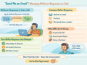 Simple pastel-colored landscape infographic explaining how SDRs handle reflexive responses like “send me an email,” “I’m busy,” and “we have a vendor,” with a framework to turn these into meaningful sales conversations.