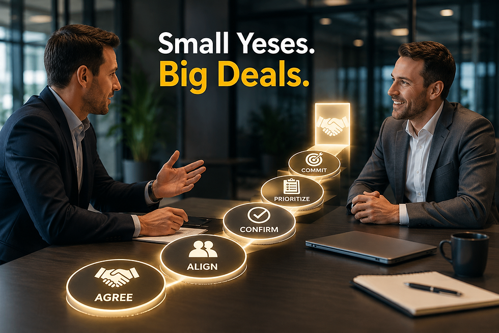 Salesperson building buying momentum through micro-commitments during a B2B sales conversation.