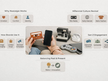 Landscape marketing infographic with a soft off-white textured background showing how nostalgia engages Gen Z and Millennials. At the center is a realistic photo of hands holding a smartphone and a cassette tape, surrounded by a Polaroid camera, wireless earbuds, and a retro game controller beside a laptop. Around the image are clean, rounded content blocks with minimal line icons and muted colors. Sections are labeled: “Why Nostalgia Works” (emotion, comfort, identity), “Millennial Culture Revival” (90s media, early internet, retro fashion), “How Brands Use It” (vintage packaging, limited drops, remixed campaigns), “Gen Z Engagement” (interactive content, communities, social sharing), and “Balancing Past & Present” (retro plus innovation).