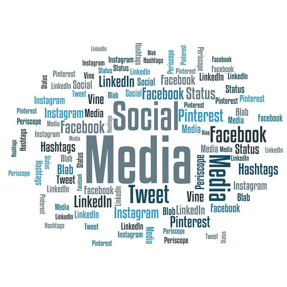 Use of AI for Making Social Media Posts