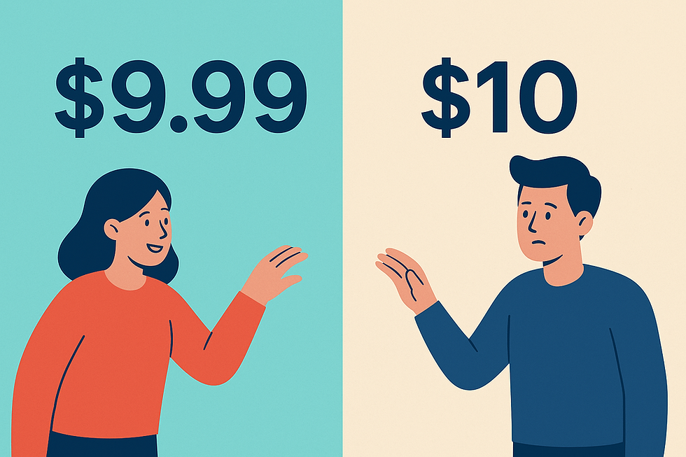 Illustration comparing $9.99 vs $10 pricing, showing customer preference for charm pricing.