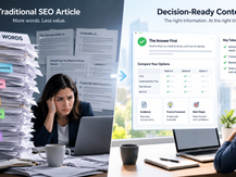 Split-screen B2B editorial illustration showing an overwhelmed buyer facing excessive SEO content on the left and a focused decision interface with organized evidence and a clear answer on the right, representing the shift from more content to useful content.