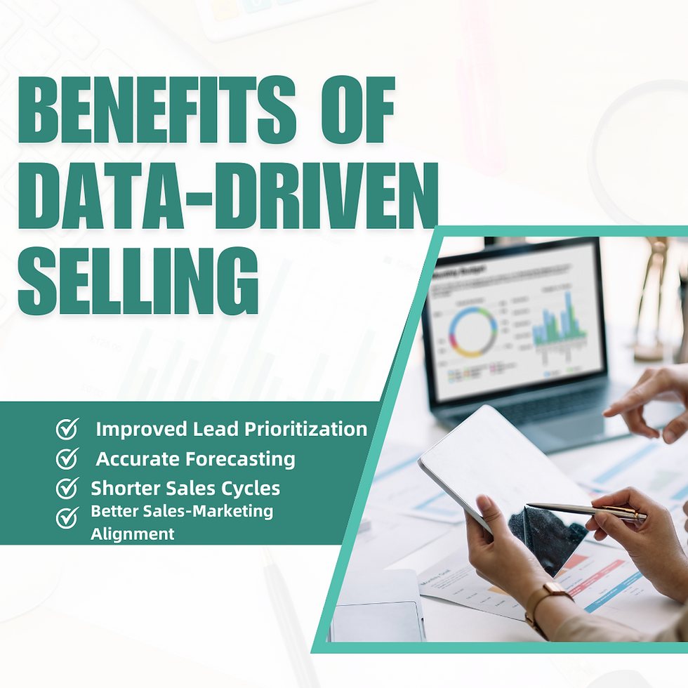 Benefits of data-driven selling infographic highlighting improved lead prioritization, accurate forecasting, shorter sales cycles, and better sales-marketing alignment with visuals of analytics charts.