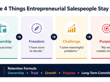 A clean horizontal infographic titled "The 4 Things Entrepreneurial Salespeople Stay For," showing four connected cards labeled Ownership, Freedom, Challenge, and Purpose, each with a simple icon and short description. A footer presents the retention formula: Ownership + Trust + Growth + Purpose = Long-Term Commitment.