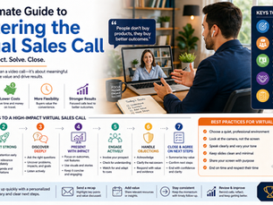business infographic showing a professional conducting a virtual sales call on a laptop in a modern office. Sections highlight key success factors, seven steps to an effective virtual sales call, and best practices such as preparation, discovery, engagement, objection handling, and closing next steps.