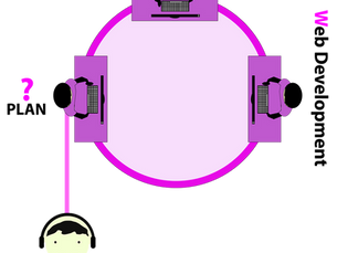 Understanding Color Theory in UX/UI Design