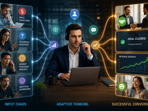Sales professional adapting communication style to multiple buyer personalities in a fast-paced high-volume sales environment, demonstrating transactional agility and rapid conversion skills.
