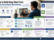 Landscape infographic illustrating how to build client trust remotely, featuring a professional on a video call with a client on a laptop screen. The design highlights key elements like communication, consistency, credibility, and value, along with sections on first impressions, quick wins, transparency, social proof, and handling mistakes, all set in a clean, modern workspace with minimal and professional visuals.