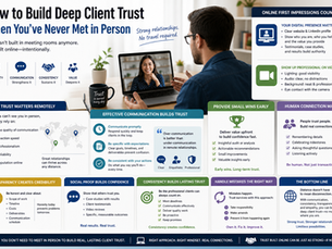 Landscape infographic illustrating how to build client trust remotely, featuring a professional on a video call with a client on a laptop screen. The design highlights key elements like communication, consistency, credibility, and value, along with sections on first impressions, quick wins, transparency, social proof, and handling mistakes, all set in a clean, modern workspace with minimal and professional visuals.