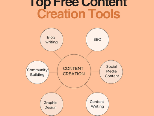 Top Free Content Creation Tools for Digital Marketers: A Comprehensive Guide