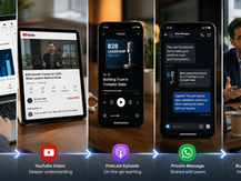 B2B buyer journey showing content moving from LinkedIn to YouTube, podcasts, private messages, and buyer conversations without visiting a website