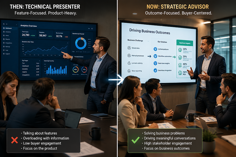 Split-scene enterprise SaaS sales meeting comparing a technical feature-heavy presentation with a strategic business-focused discussion led by a Solutions Master in a modern conference room.