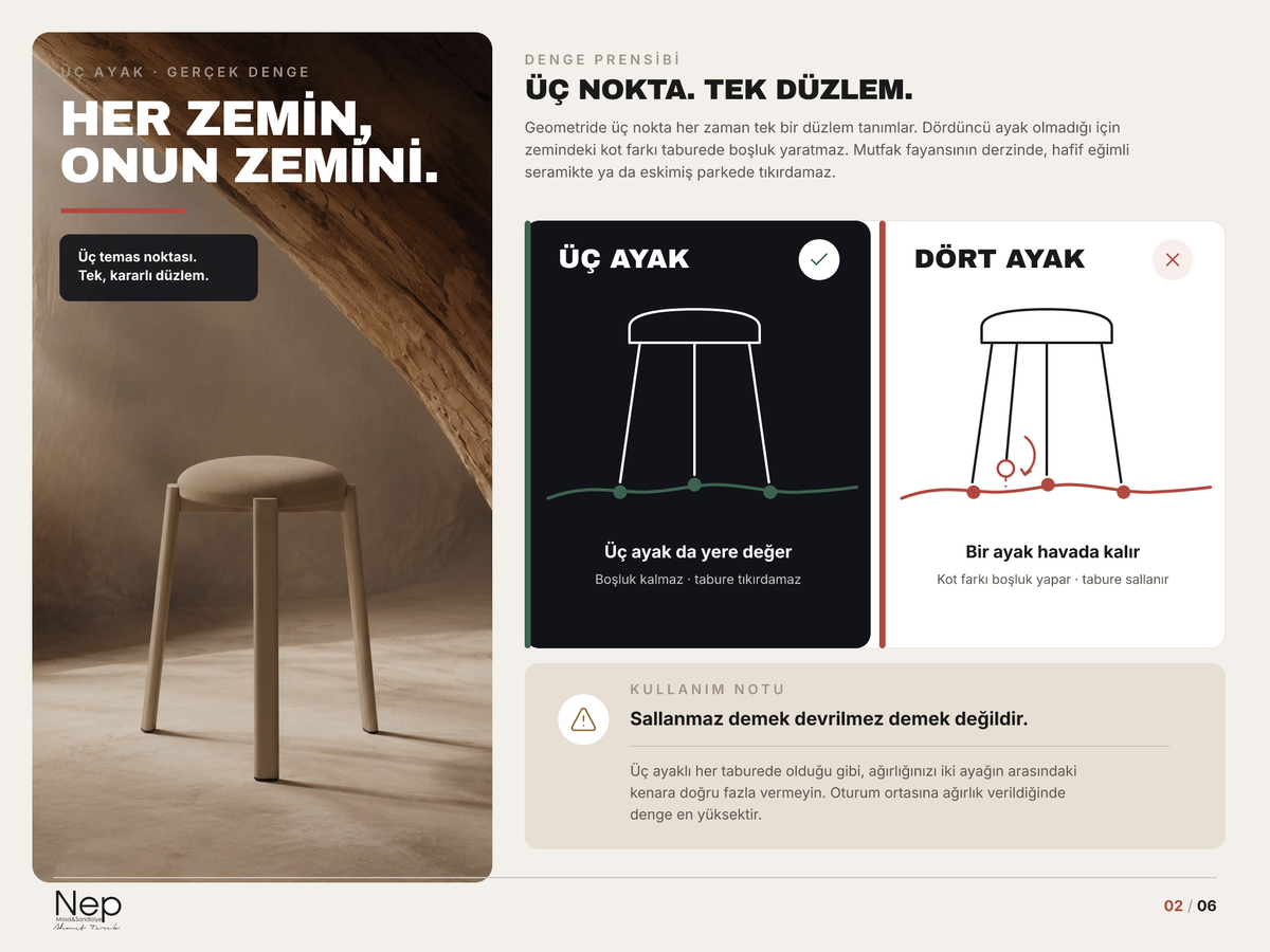 Üç nokta tek düzlem — neden sallanmıyor