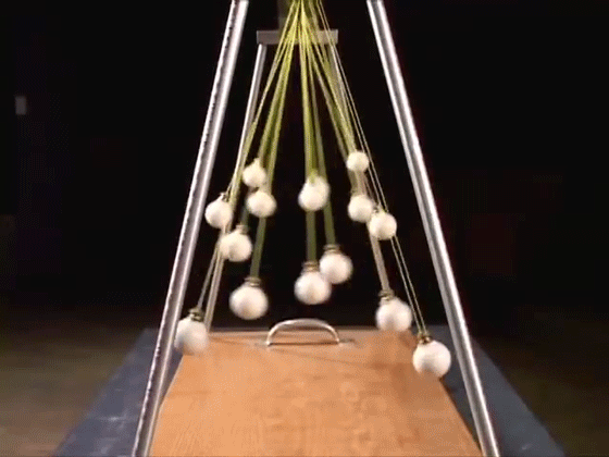Swinging Pendulum