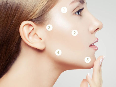 The Science Behind Profhilo How It Transforms Aging Skin in Dubai