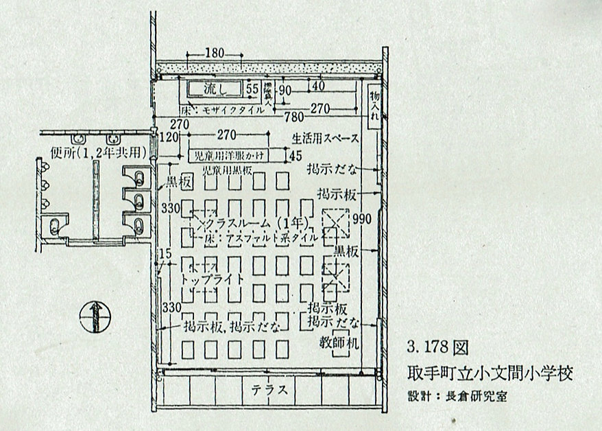 Project 9