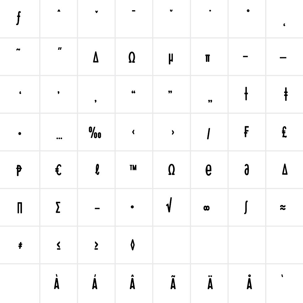 Thumbnail: Local Brewery Seven Bold Font