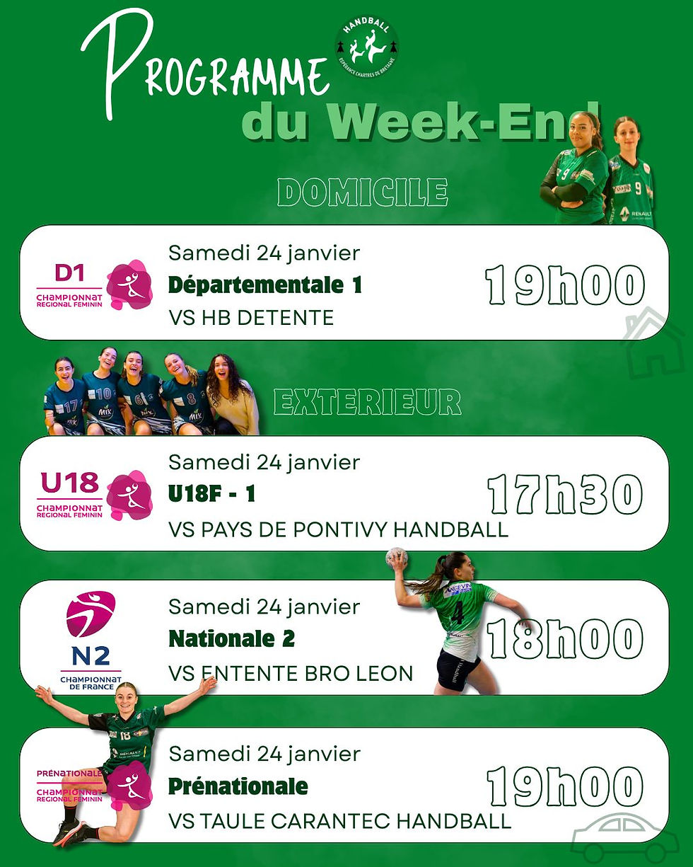 Matchs du 24 janvier 2026