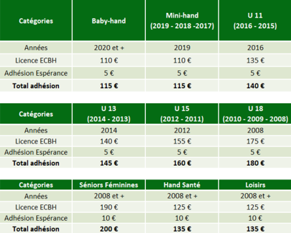 Licences 2025-2026.png