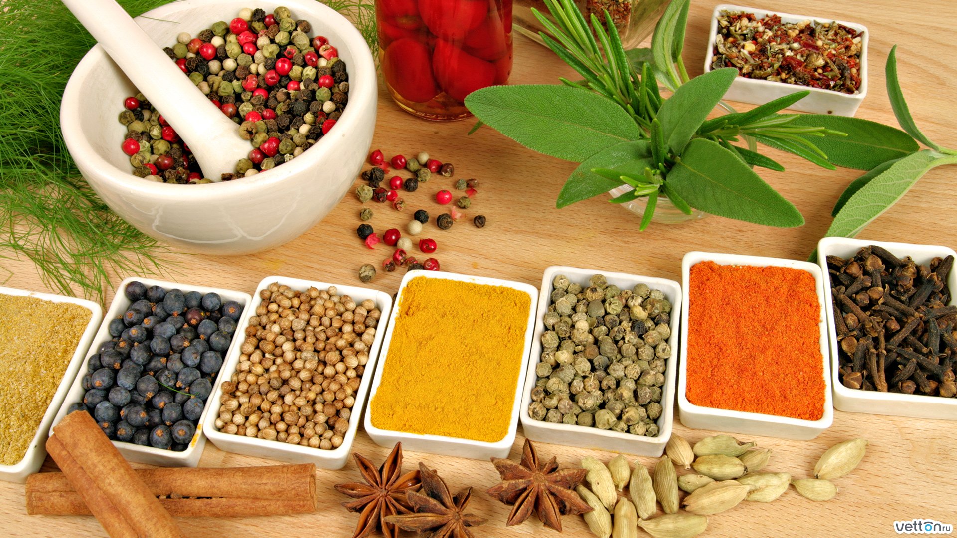 Ayurveda Sri Lanka