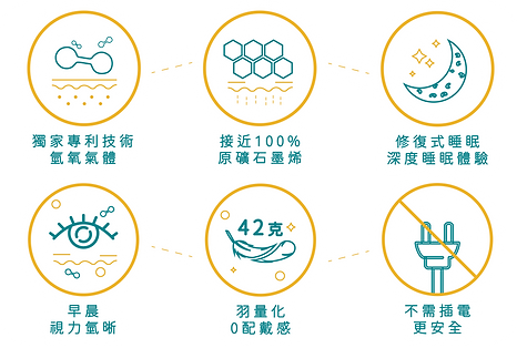 6大好處.png