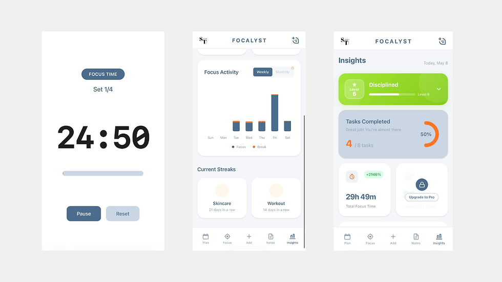Pomodoro timer and AI insights of Focalyst app