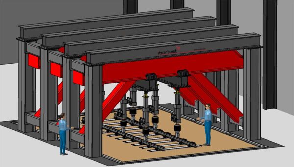 Bancada de Teste de Fadiga de Infraestrutura Ferroviária - Trackbox IBERTEST