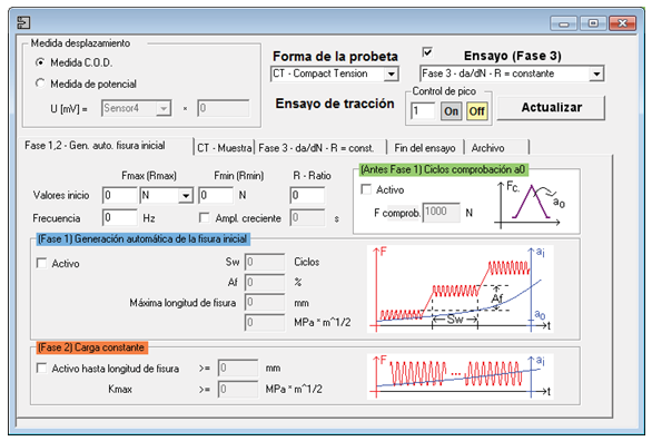 Sistemas de teste para a indústria ferroviária – série MFPIB IBERTEST